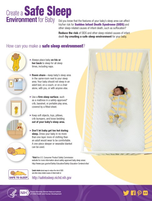 Safe_Sleep_Environment_infographic_645